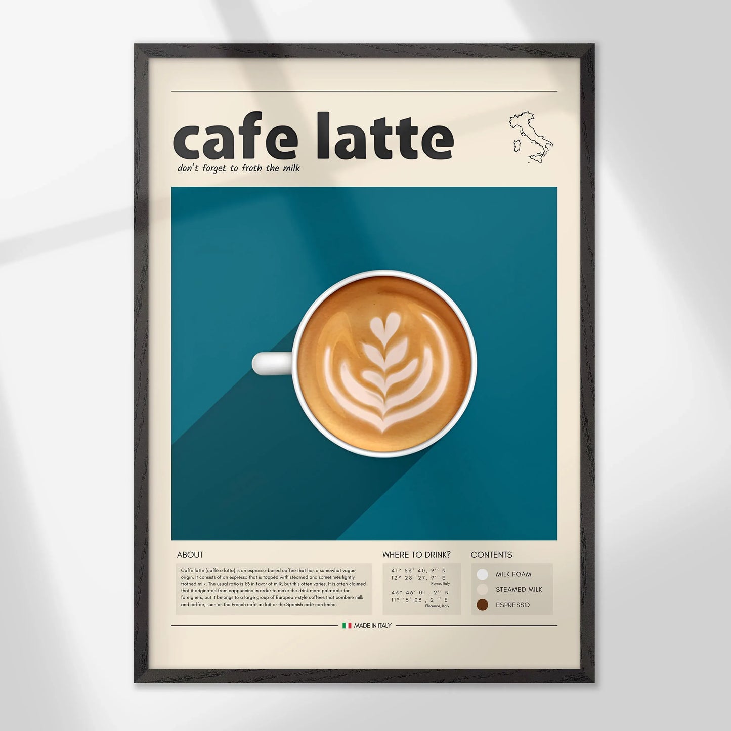 Cafe Latte and Espresso - Set of 2