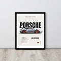 Porsche 911 GT3 RS - German Car Wall Frame